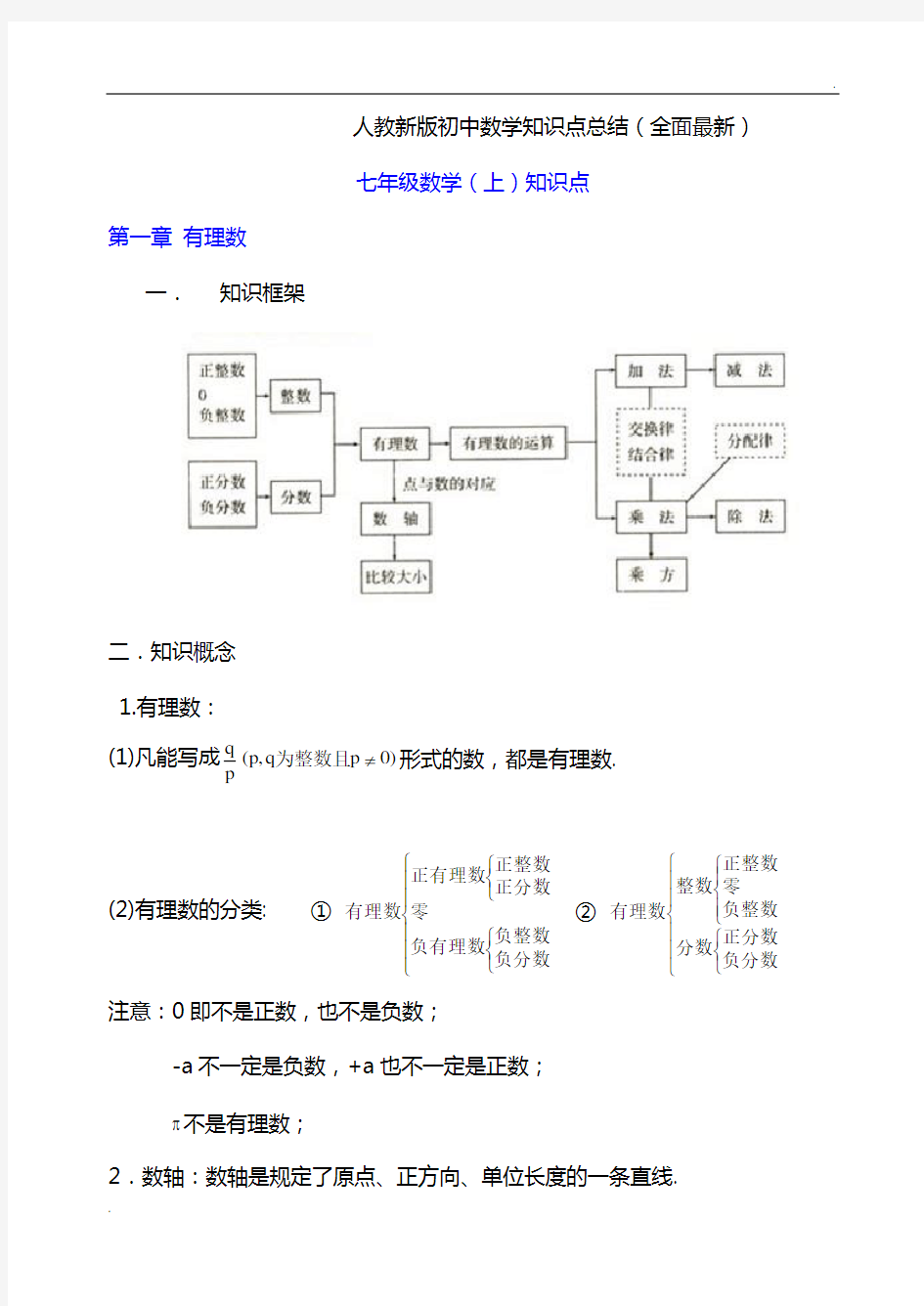 人教最新版初中数学知识点总结(全面)