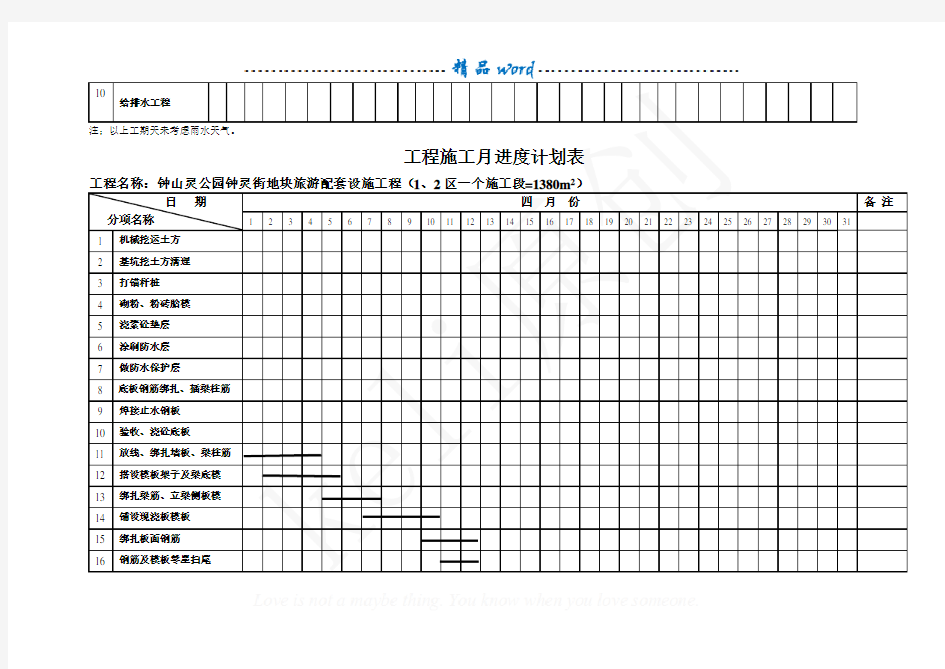 工程施工月进度计划表