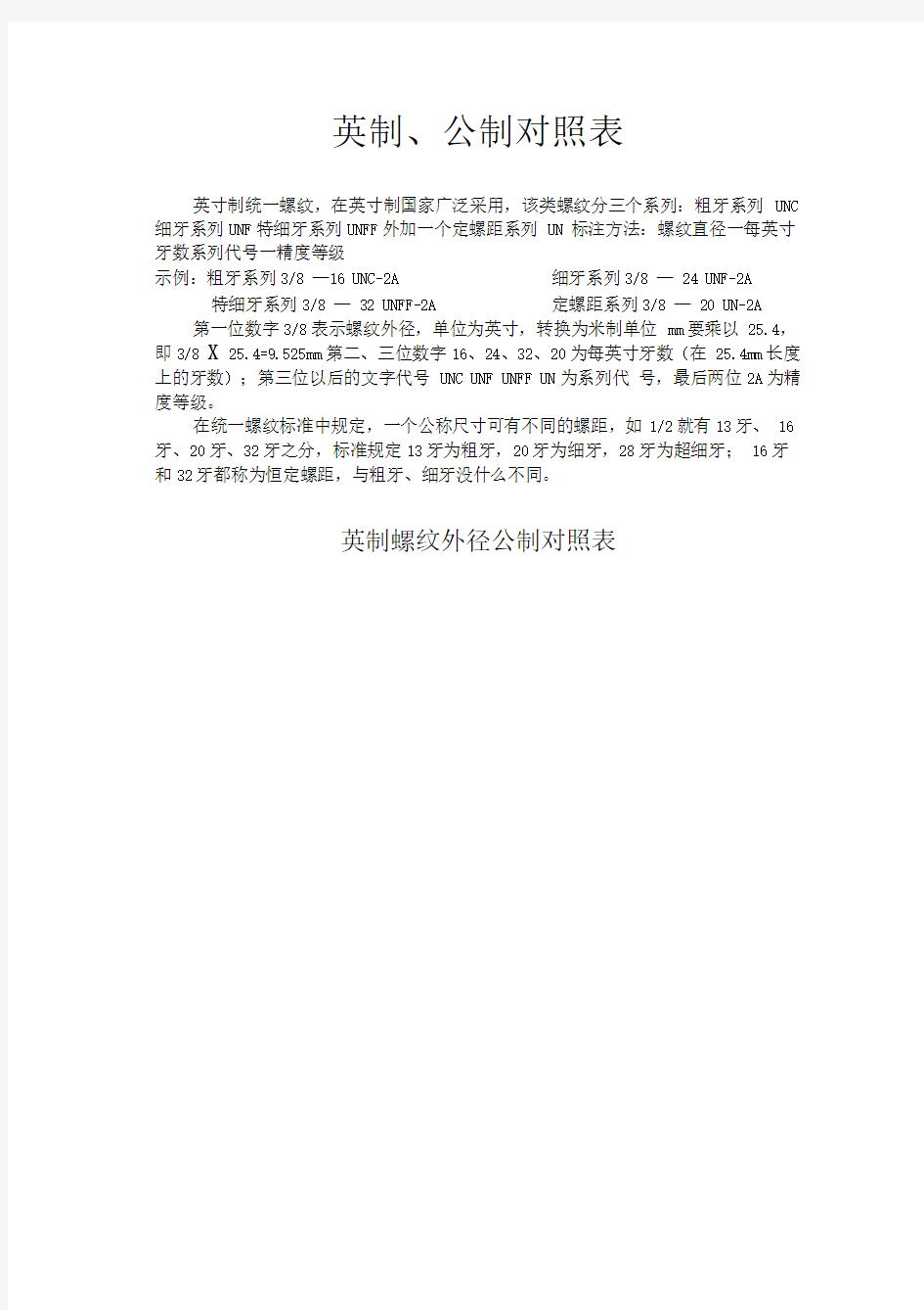 公英制螺纹对照表