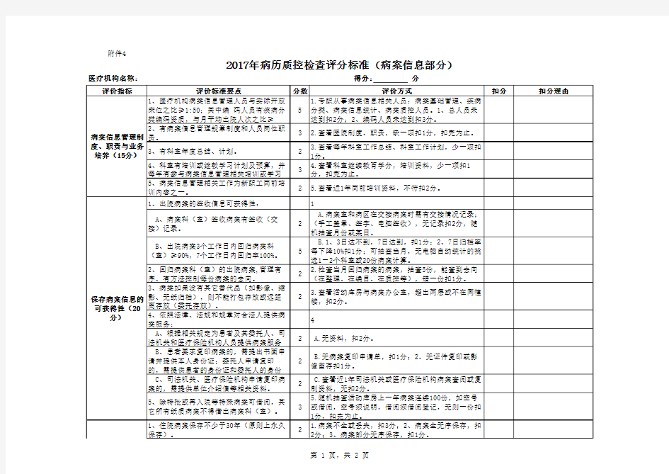 2017年病历质控检查评分标准(病案信息部分)