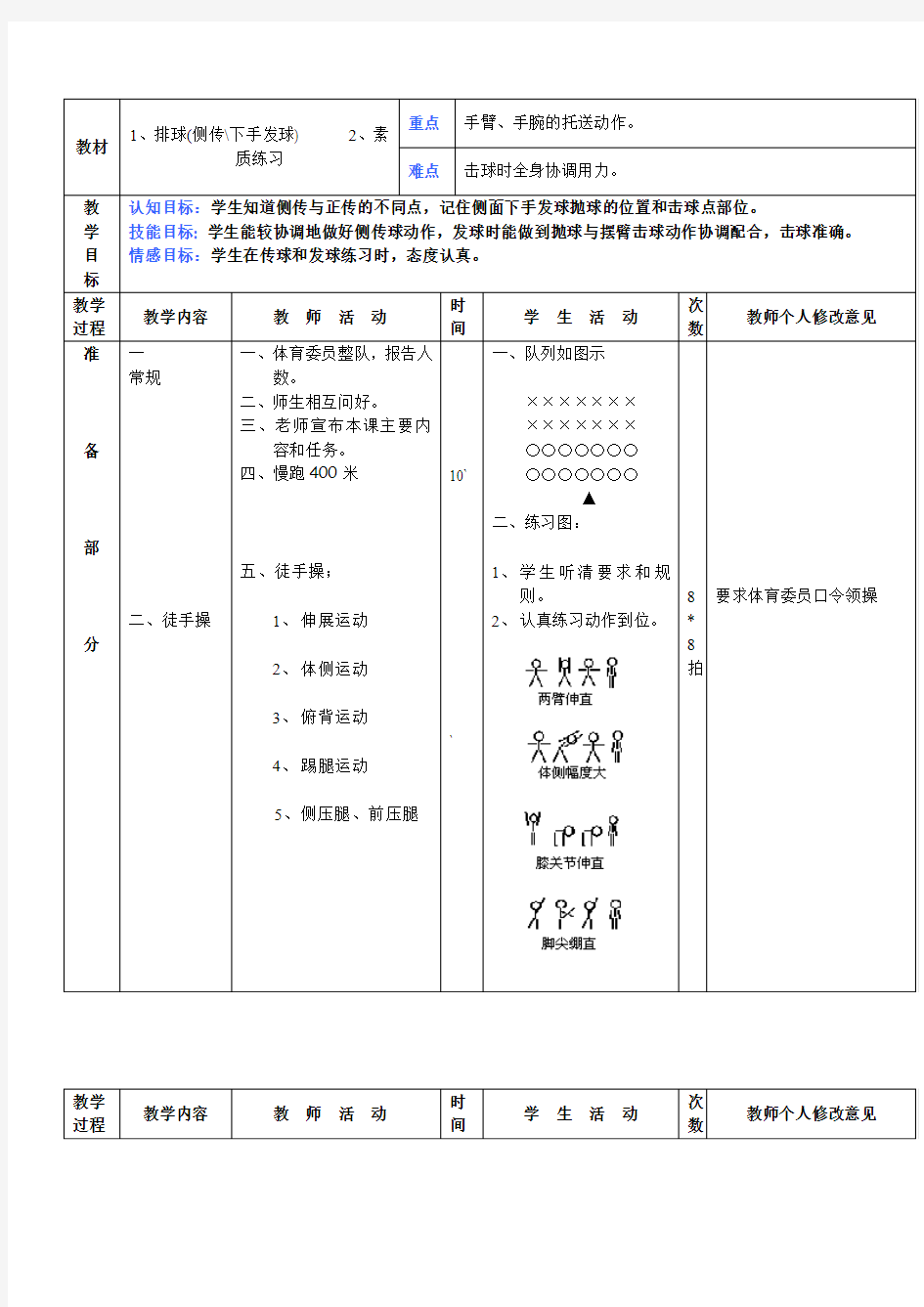 排球侧传、下手发球教案