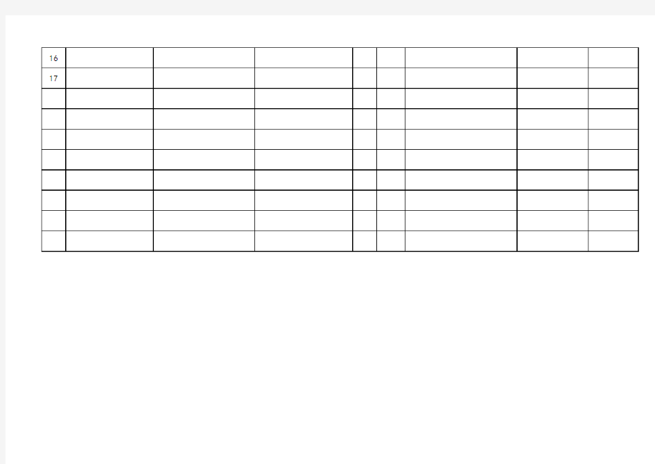 最新Excel表格模板：材料出入库登记表