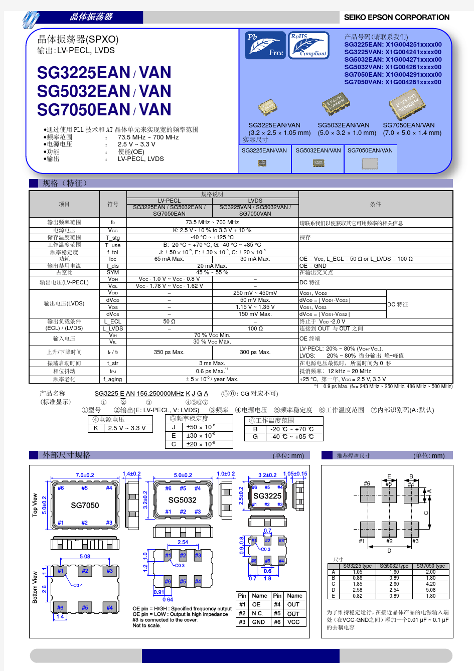 爱普生晶振SG5032EAN差分晶体振荡器规格书
