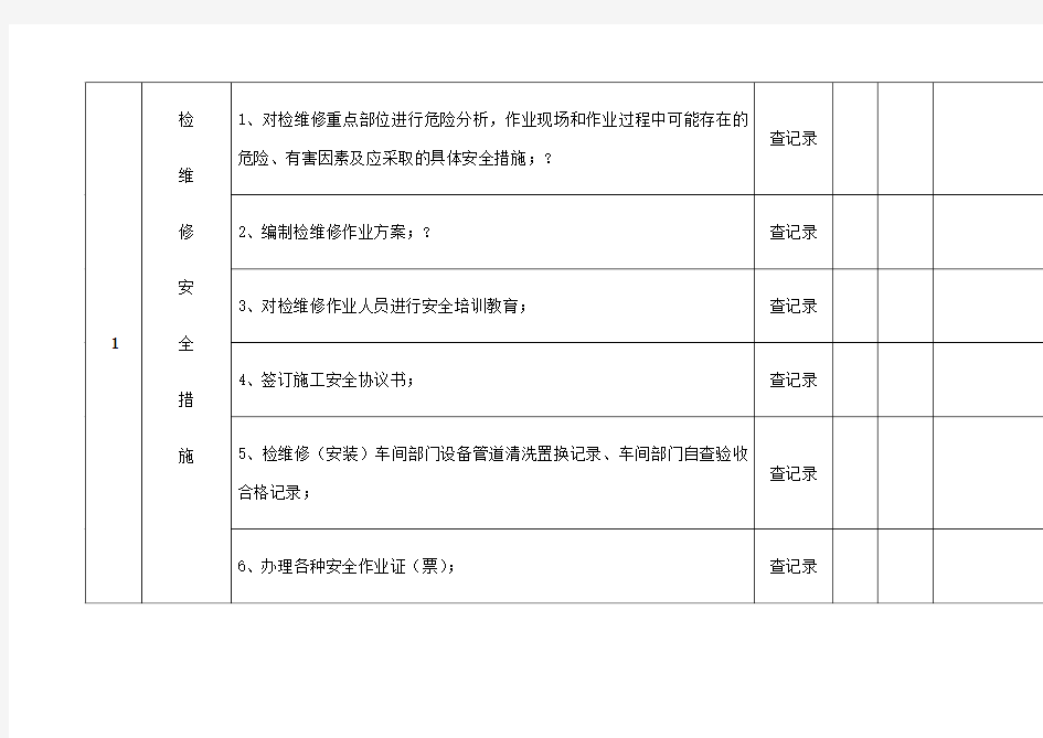 检维修现场安全检查表