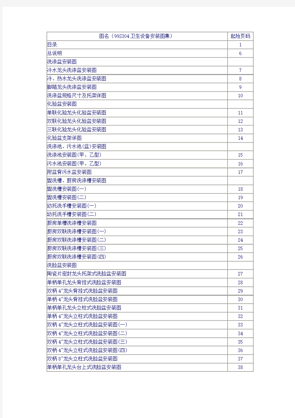 99S304卫生设备安装图集