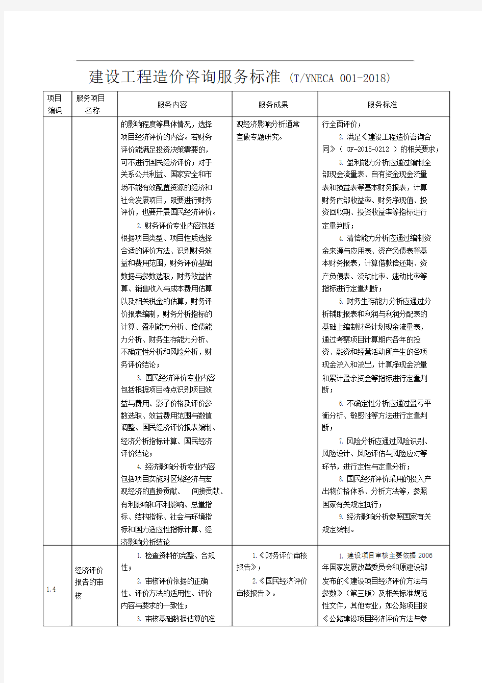 建设工程造价咨询服务标准(TYNECA001-2018).doc