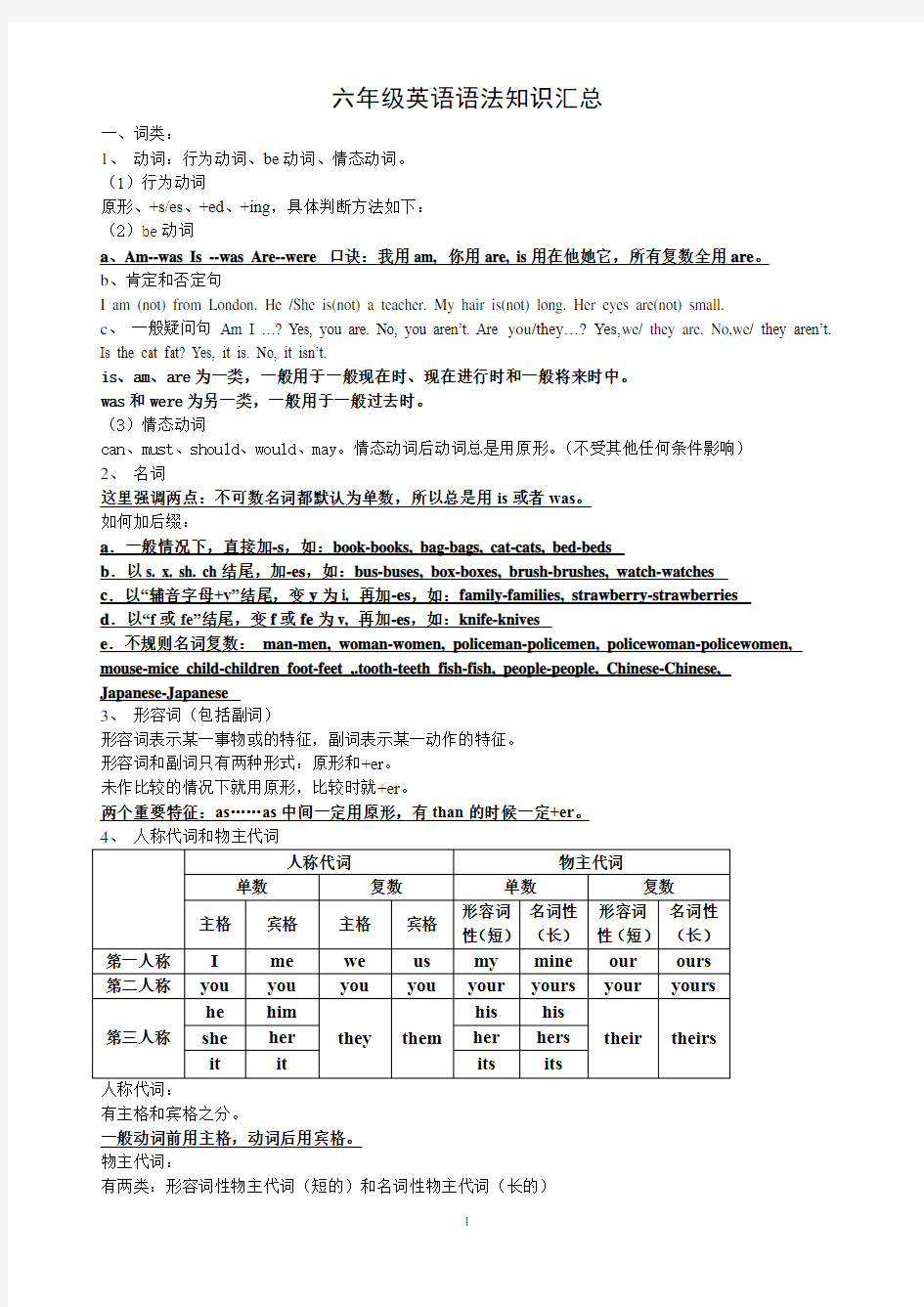 六年级英语语法知识汇总