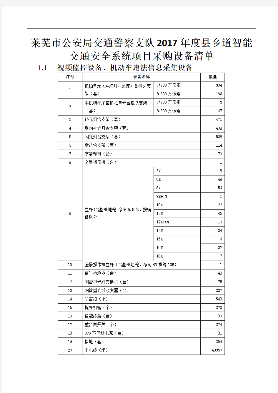 莱芜市公安局交通警察支队2017年度县乡道智能交通安全系统