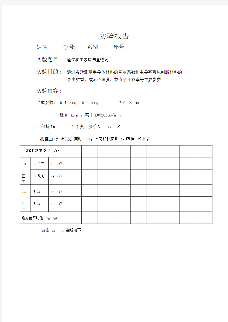 霍尔效应实验报告.doc