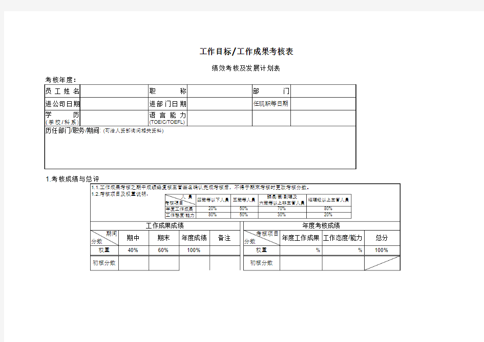 工作目标工作成果考核表