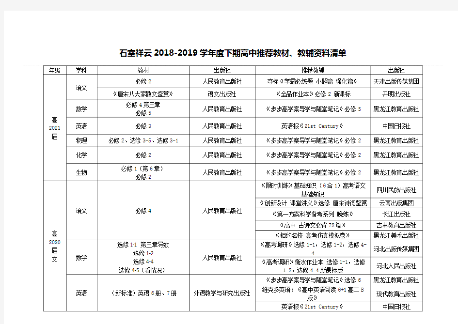 石室祥云2018-2019学年度下期高中推荐教材、教辅资料清单