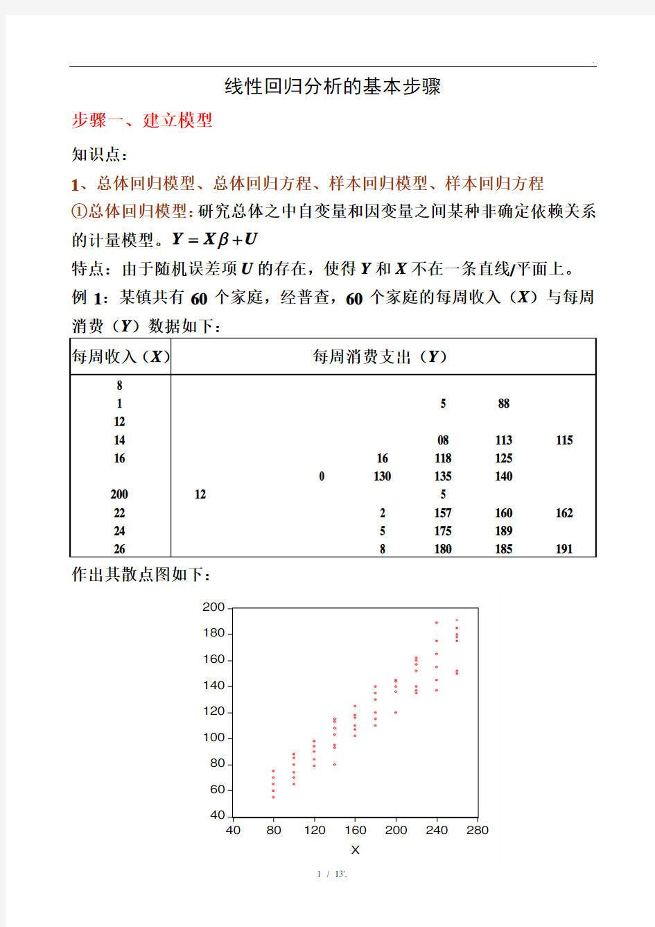 线性回归分析的基本步骤