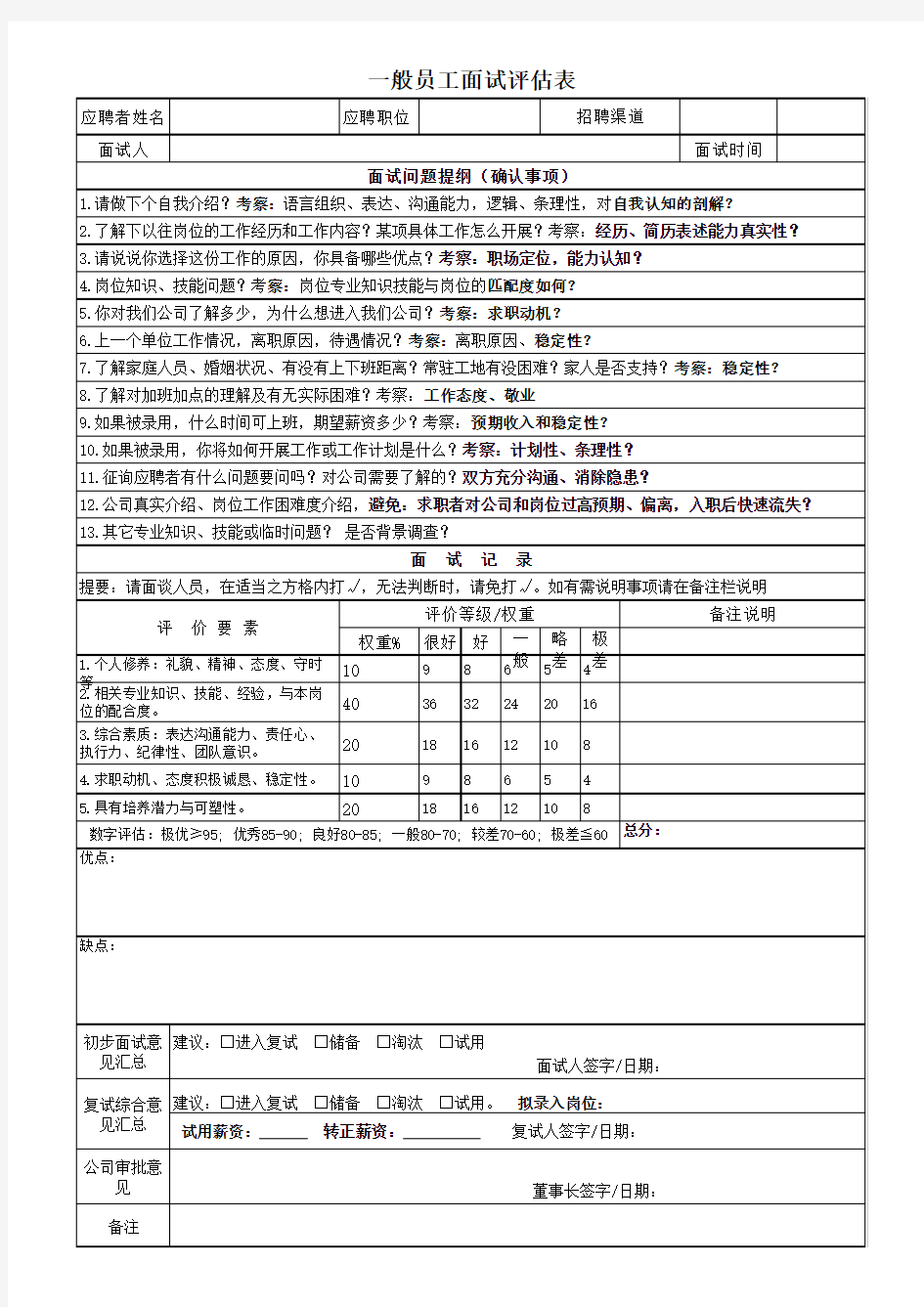 招聘员工面试评估表