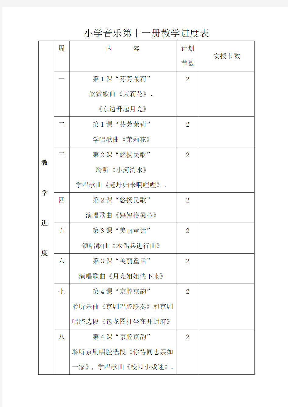 人民音乐出版社六年级上册音乐教案