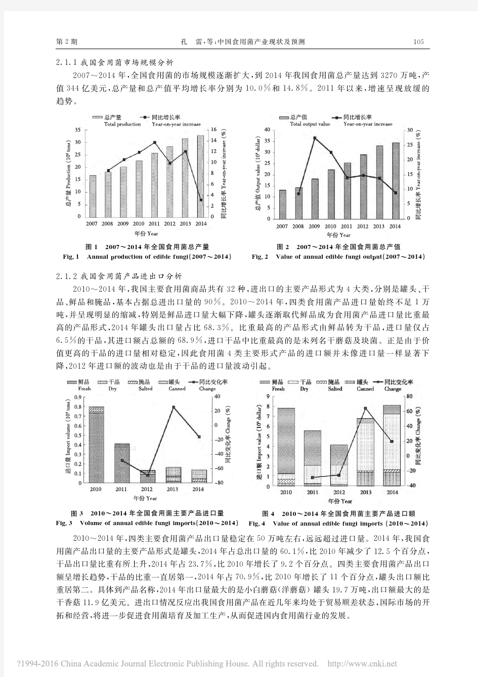 中国食用菌产业现状及预测