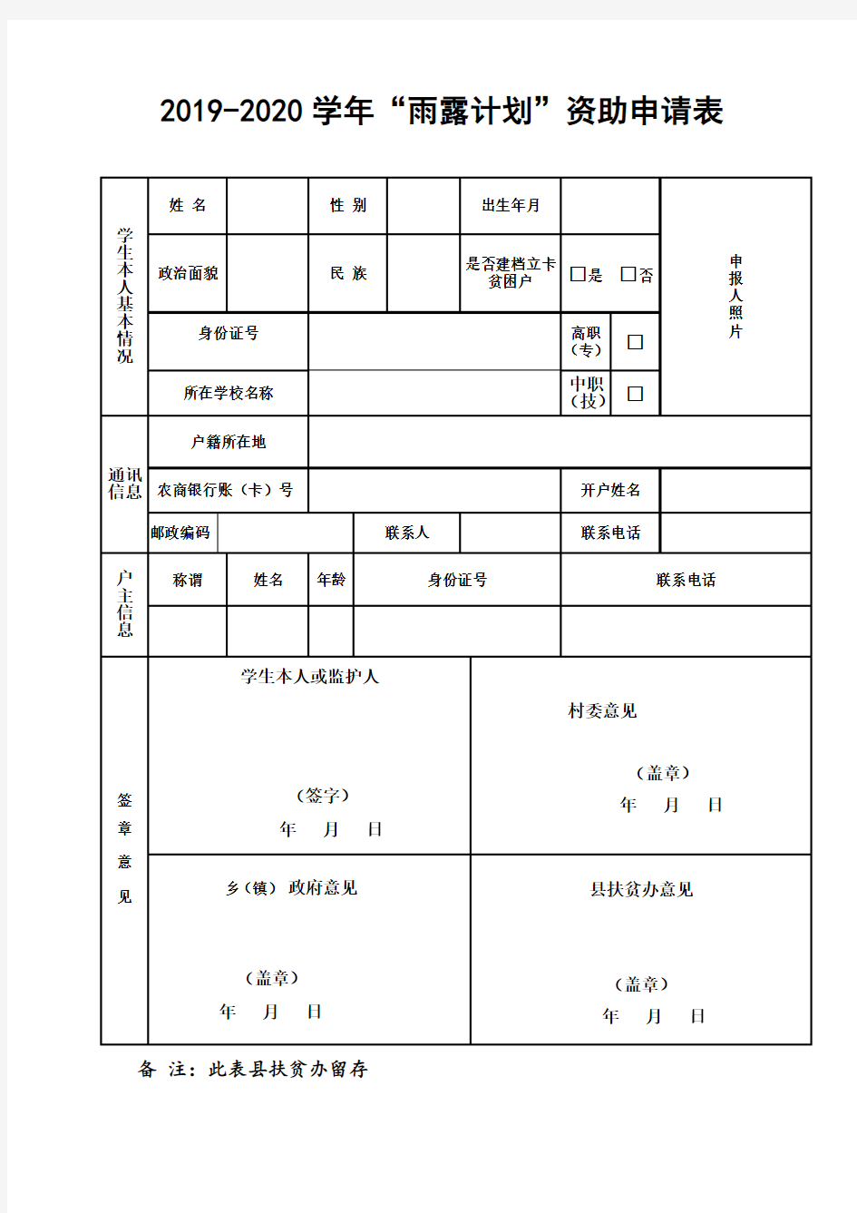 2019--2020学年雨露计划申报表