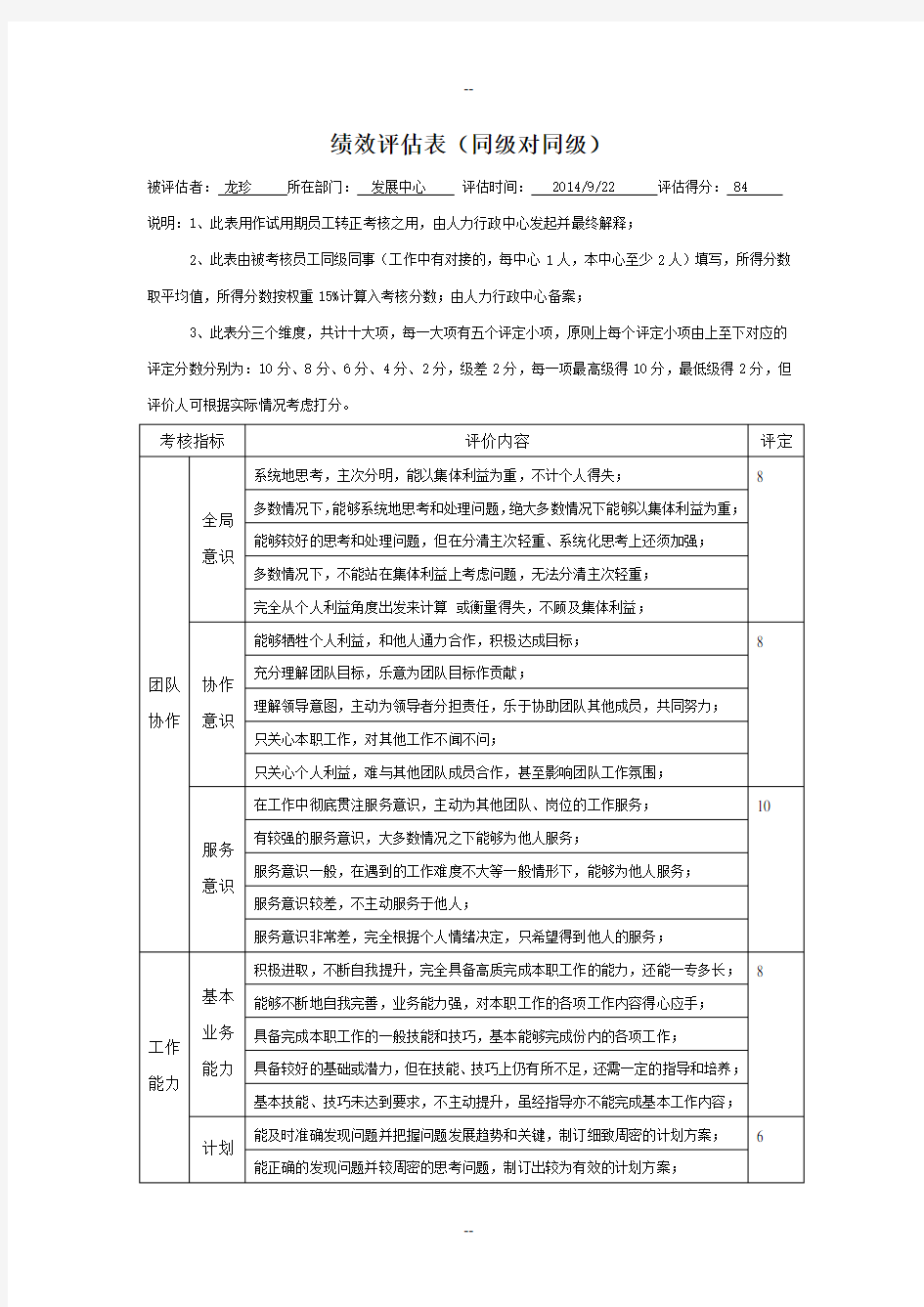 360度绩效评估表(同级)