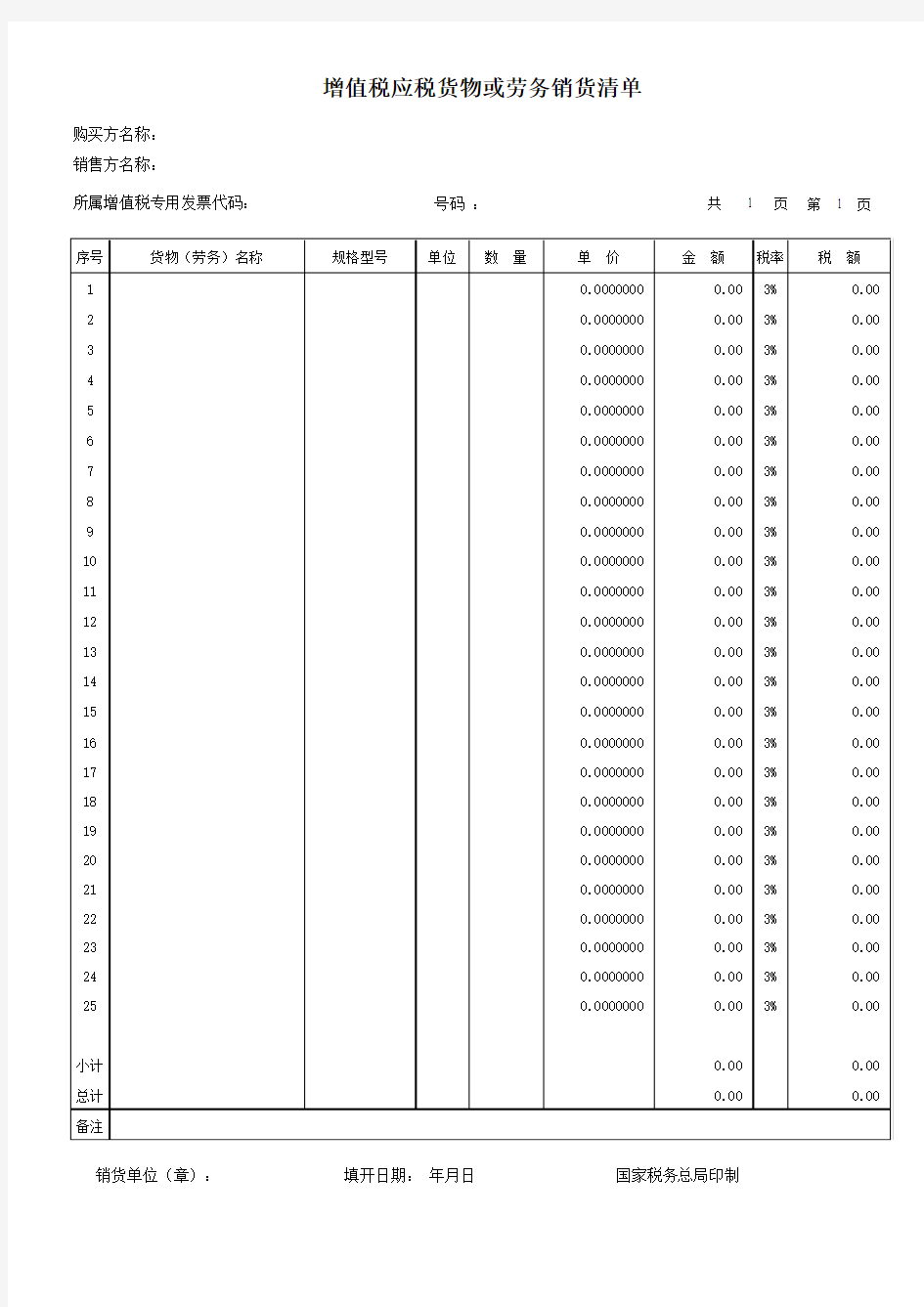 增值税发票清单模板