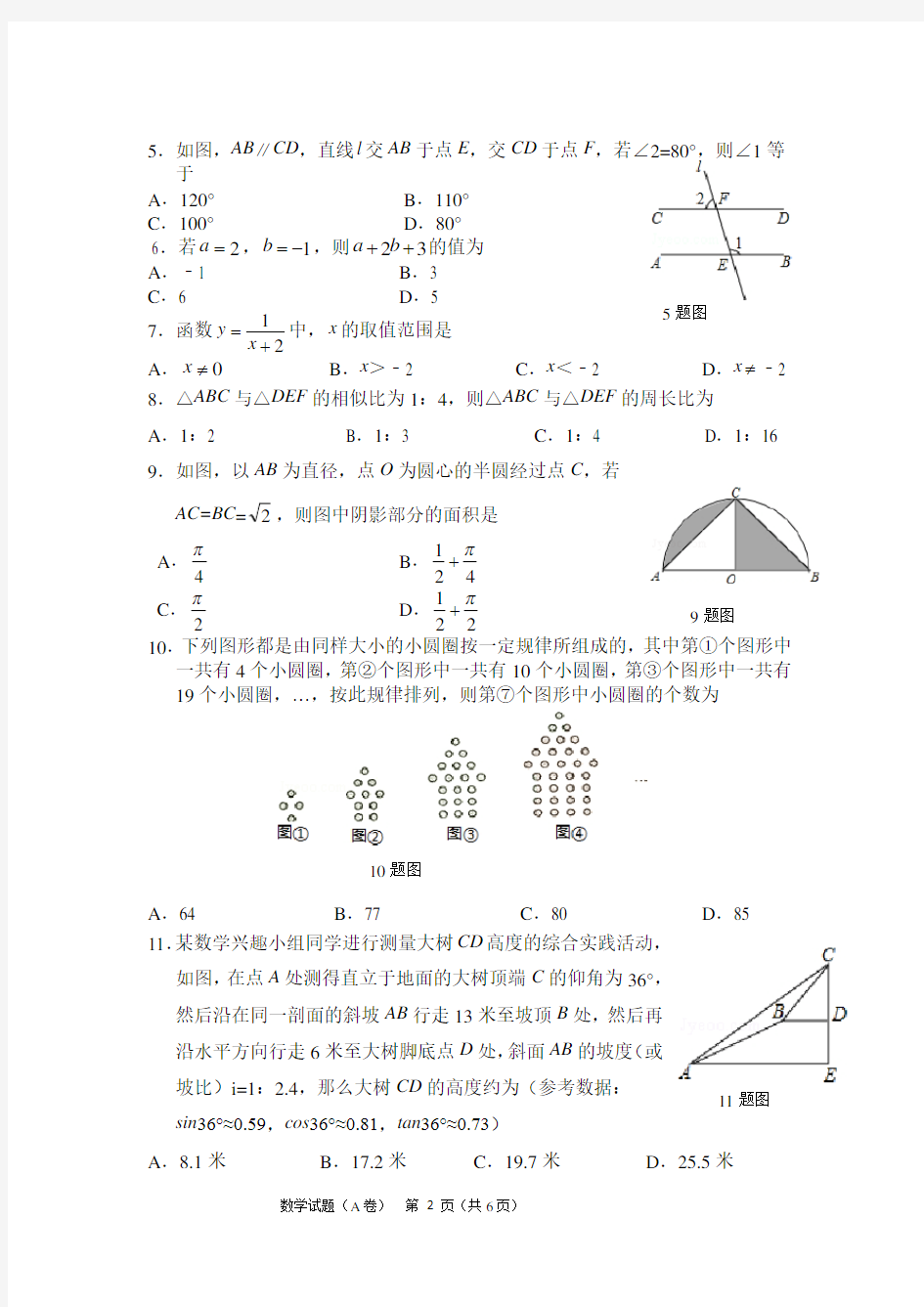 2016年重庆市中考数学试卷(A卷)