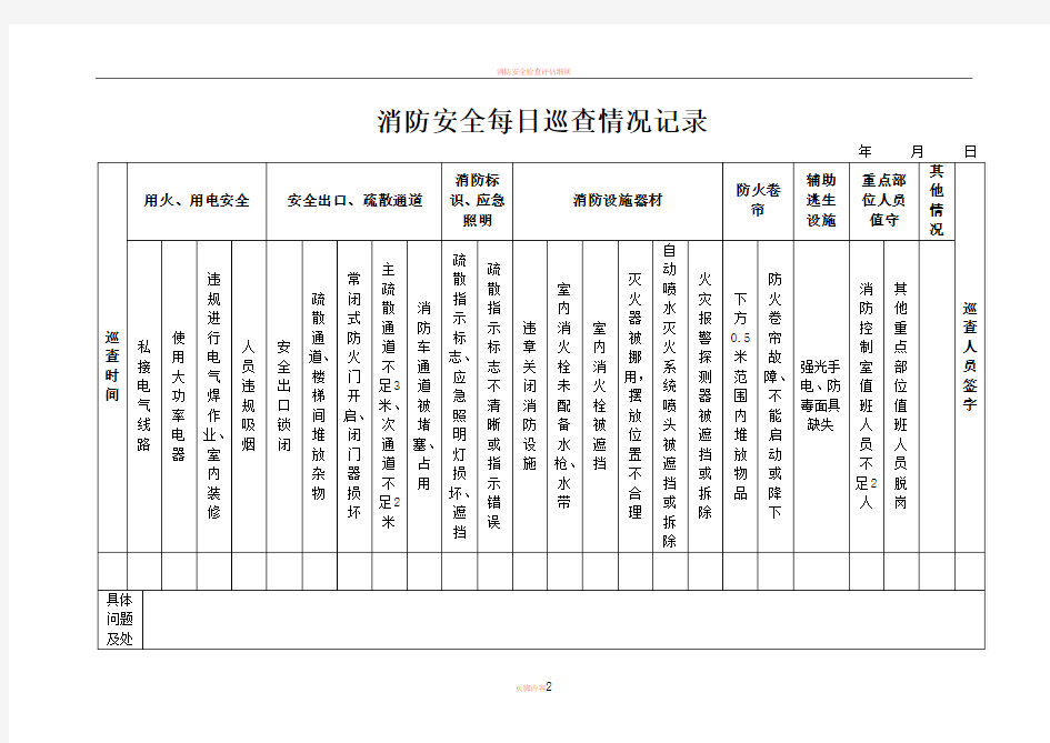 消防安全每日巡查情况记录