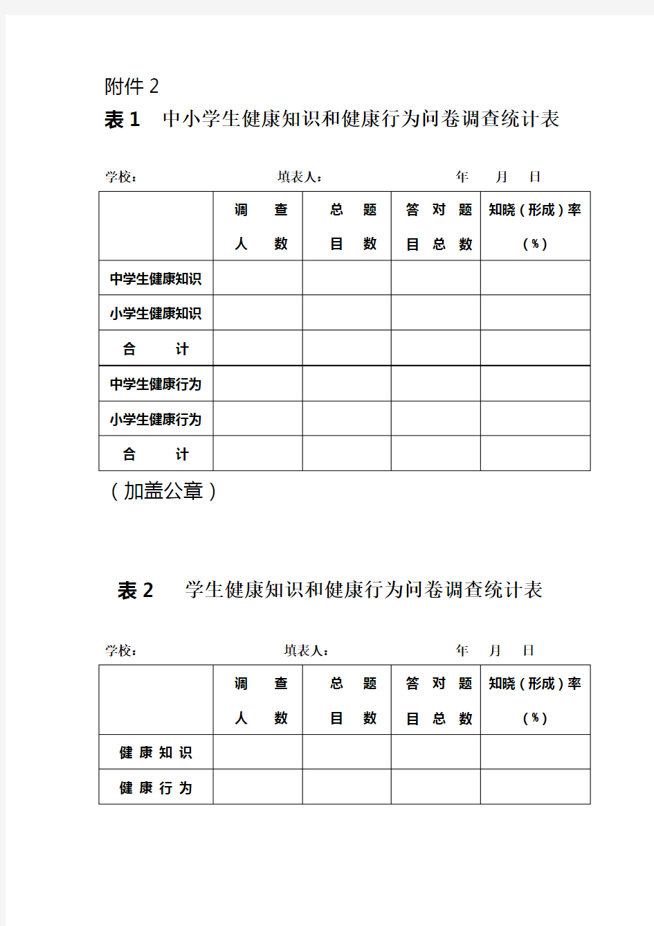 中小学生健康知识和健康行为问卷调查统计表