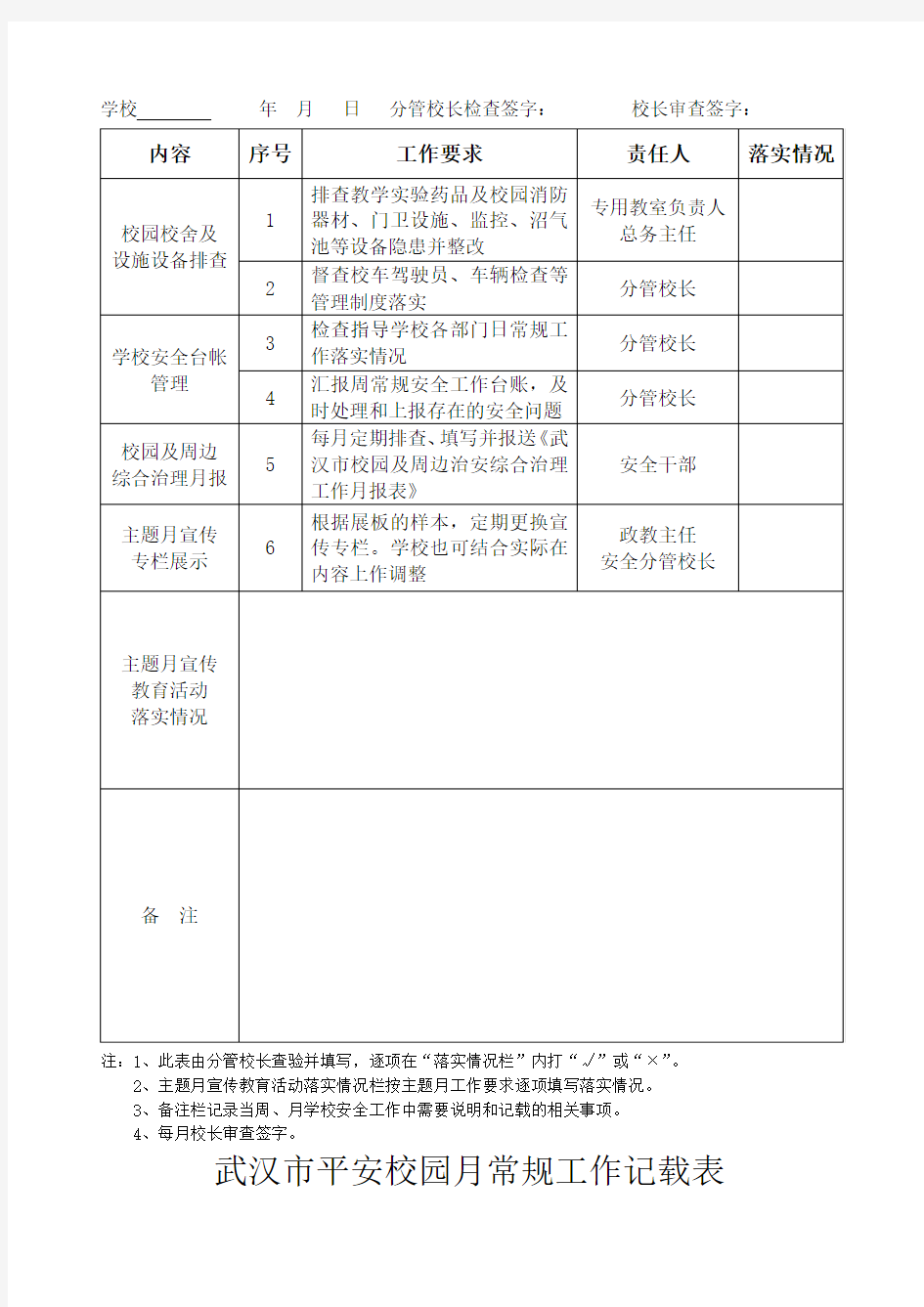 武汉市平安校园周常规工作记载表