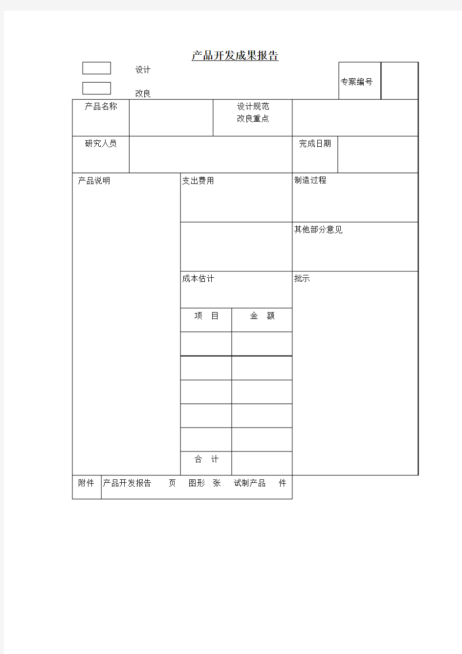 产品开发成果报告