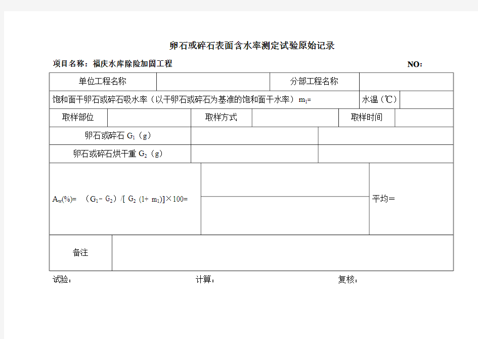 卵石或碎石表面含水率测定试验原始记录