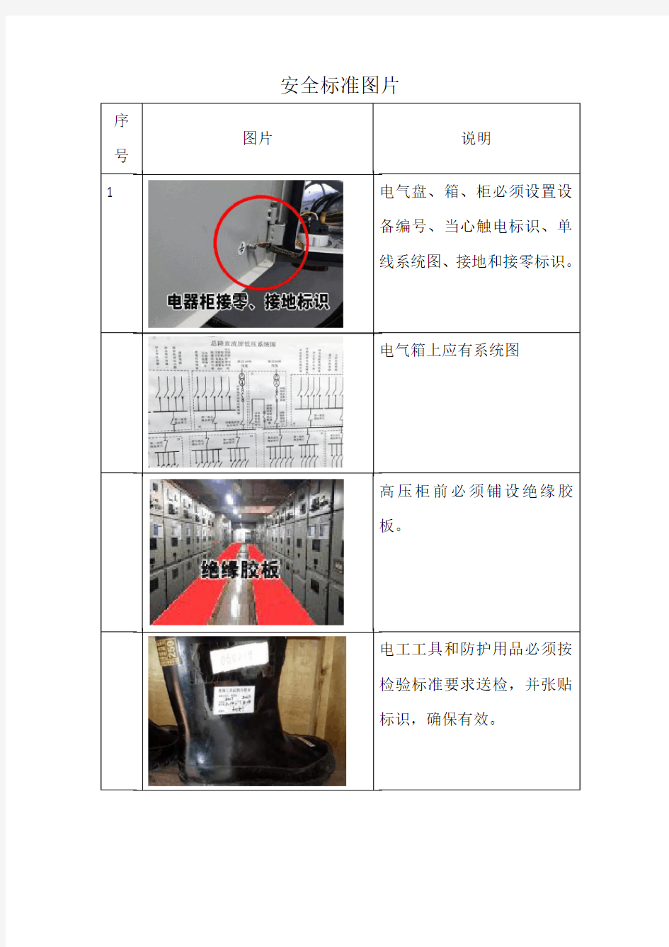 安全标准化知识图片