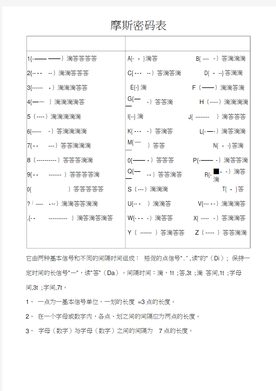 摩斯密码对照表