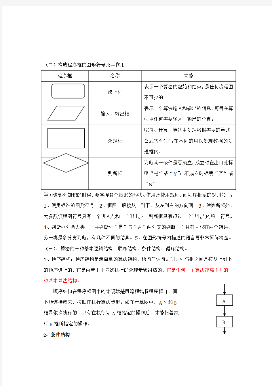 高中数学必修三知识点总结