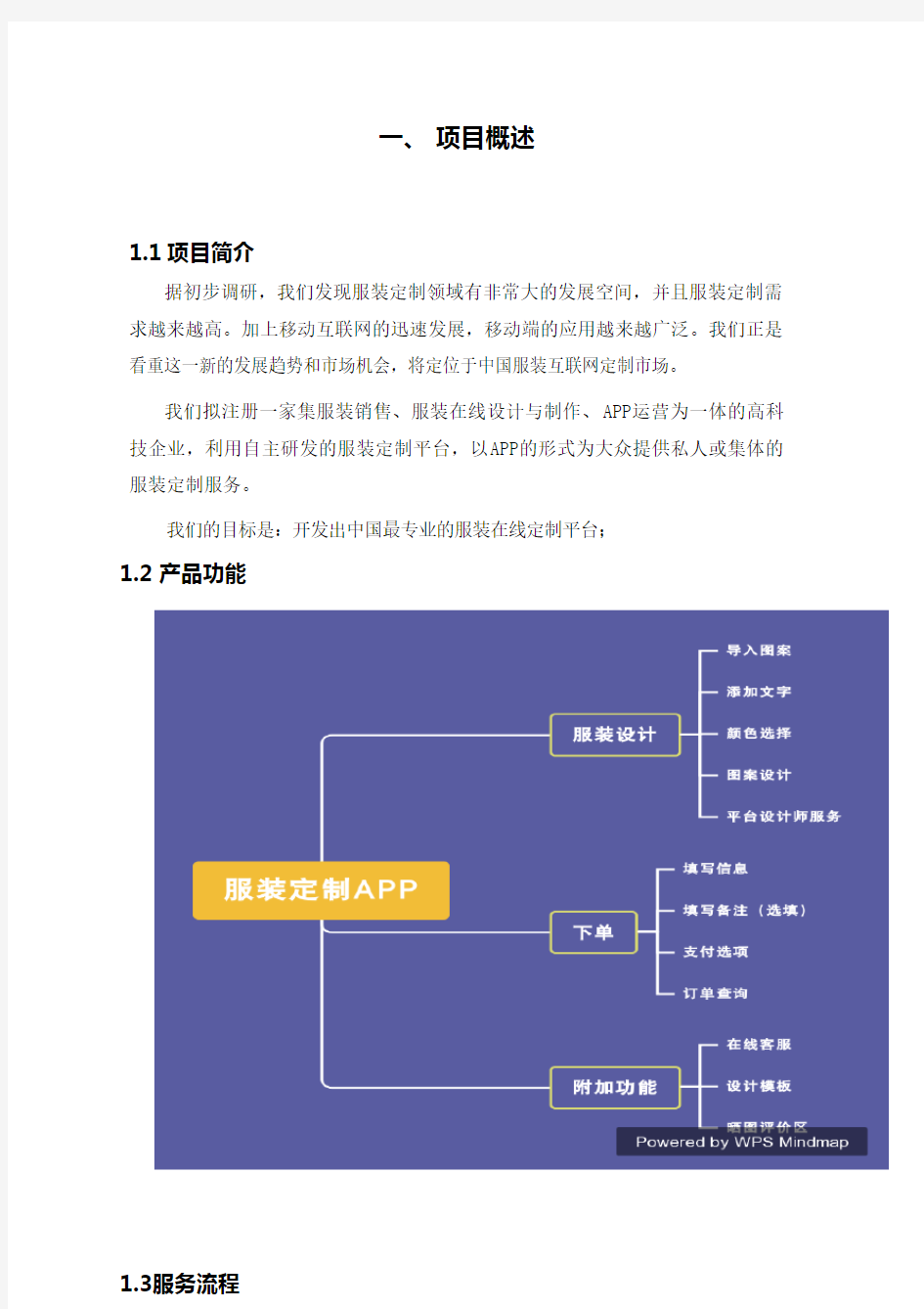 大学生创新创业比赛项目