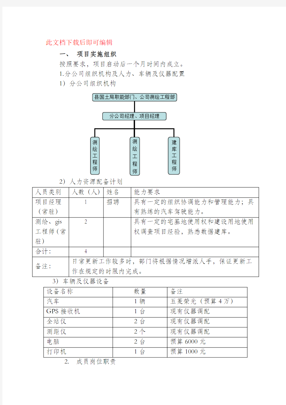 测绘项目绩效考核方案(完整资料).doc