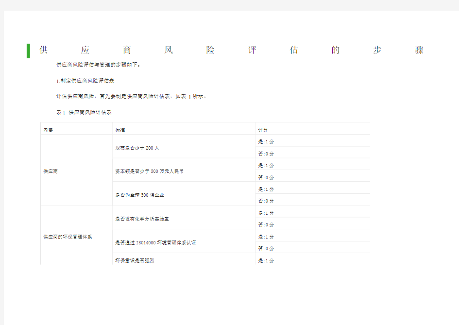 供应商风险评估