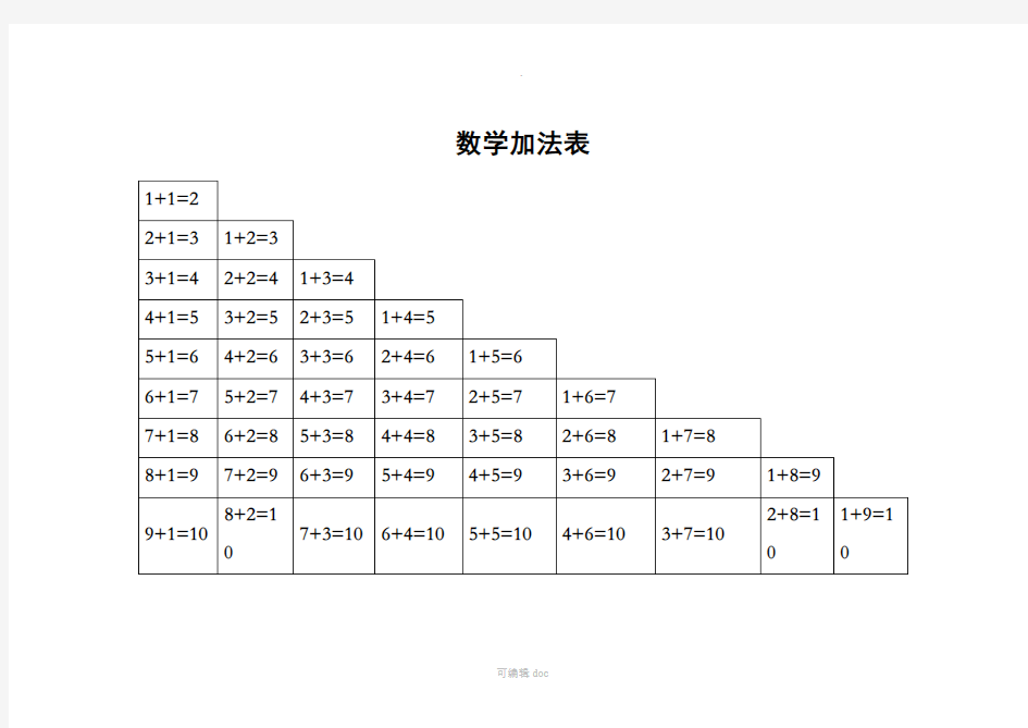 一年级数学加减法表