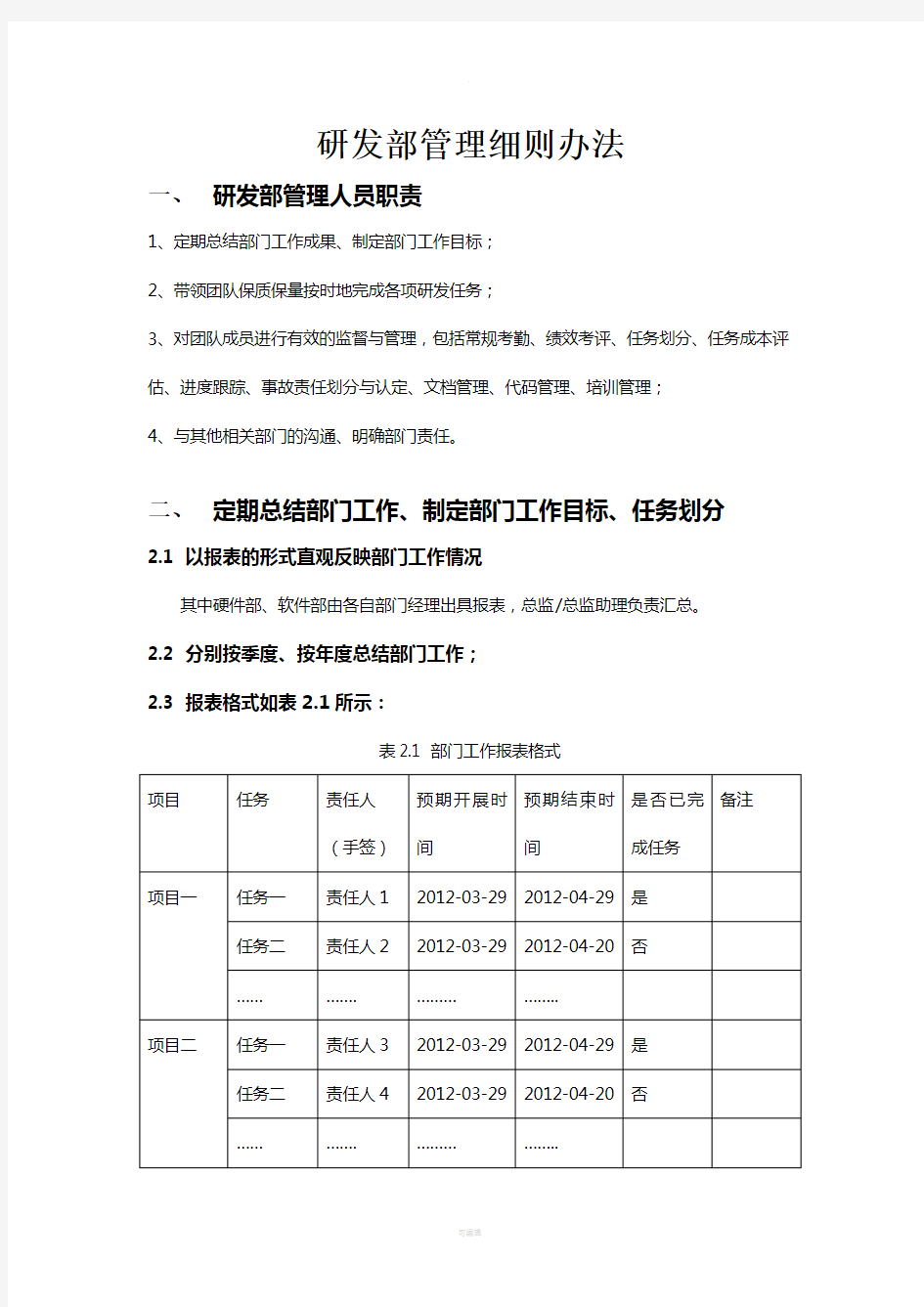 研发部管理细则办法