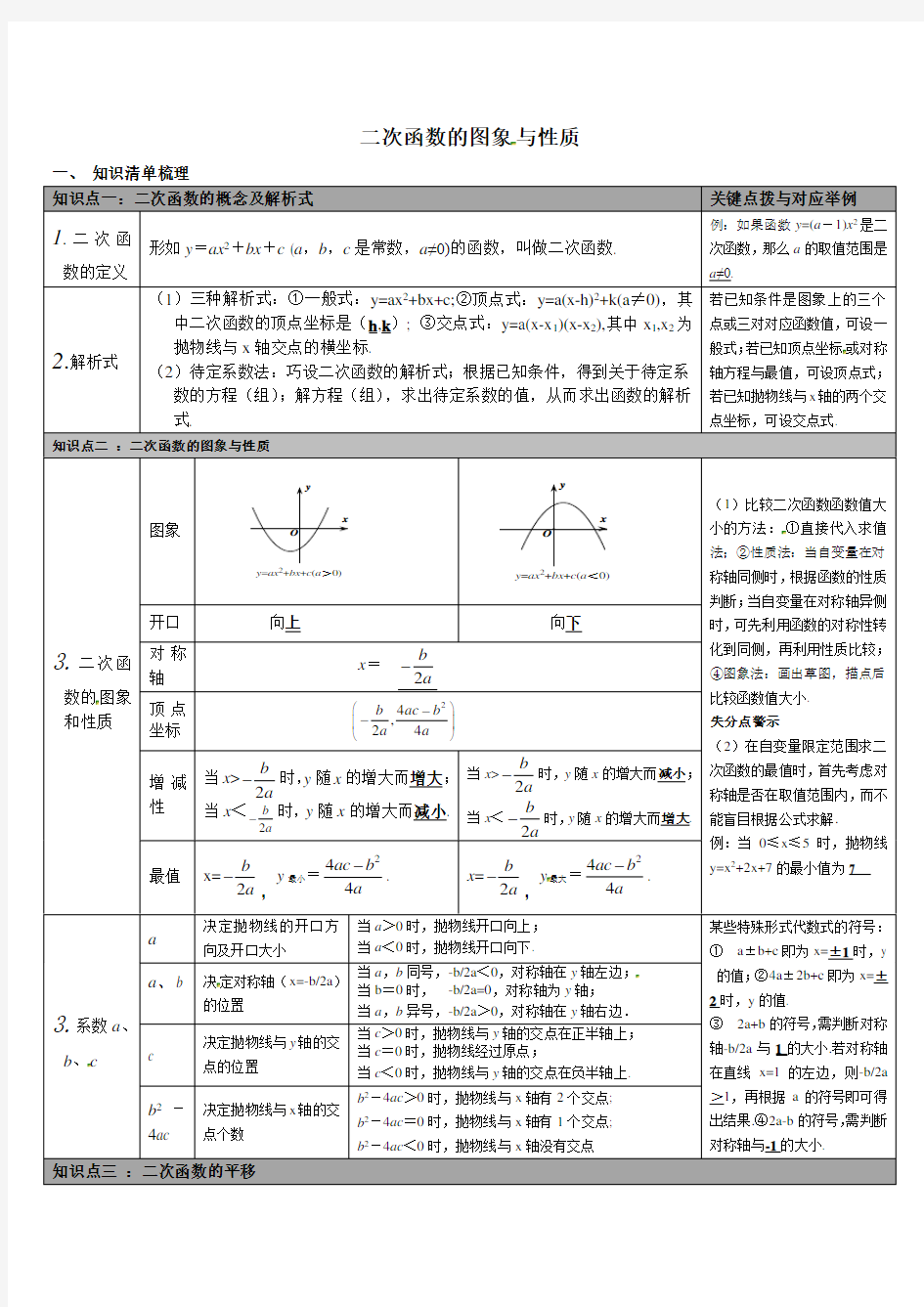 九年级数学二次函数的图象与性质知识点总结