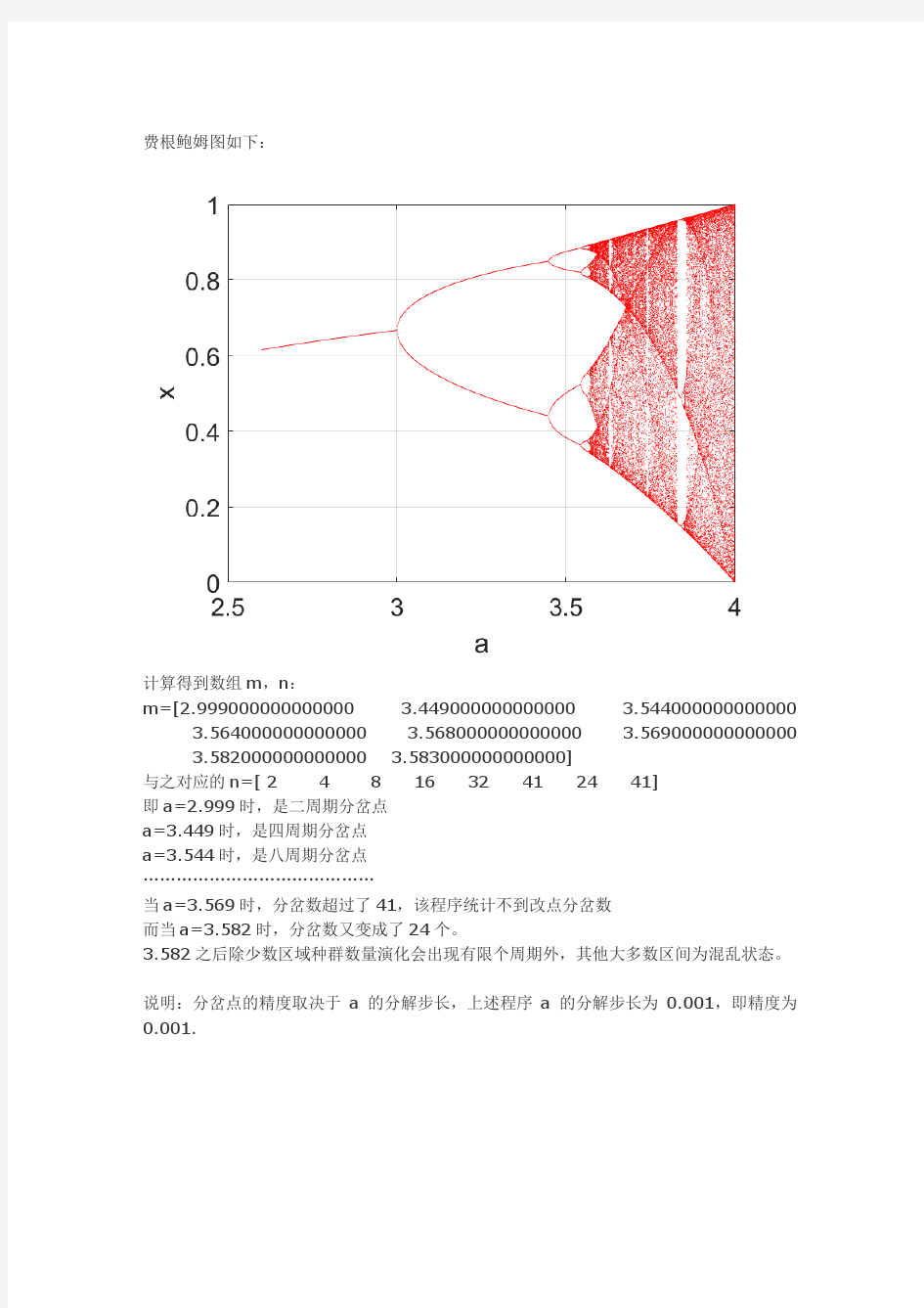 计算物理大作业