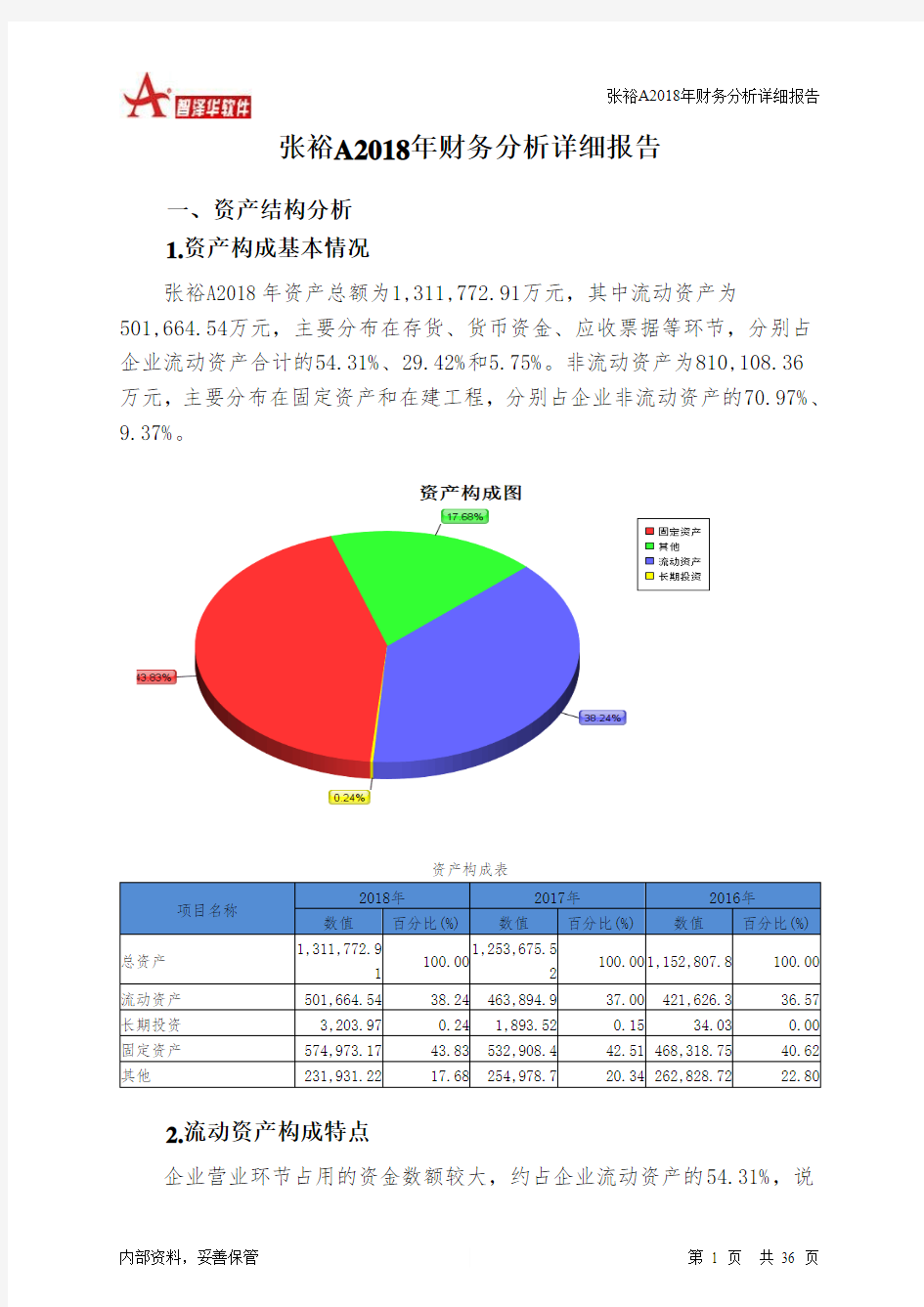 张裕A2018年财务分析详细报告-智泽华