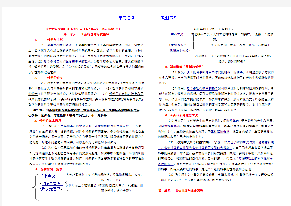 高中政治  生活与哲学知识点归纳