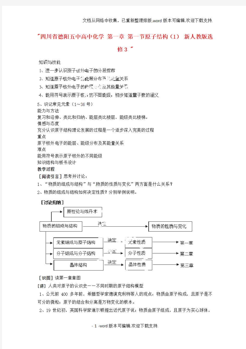 高中化学第一章第一节原子结构1新人教版选修3