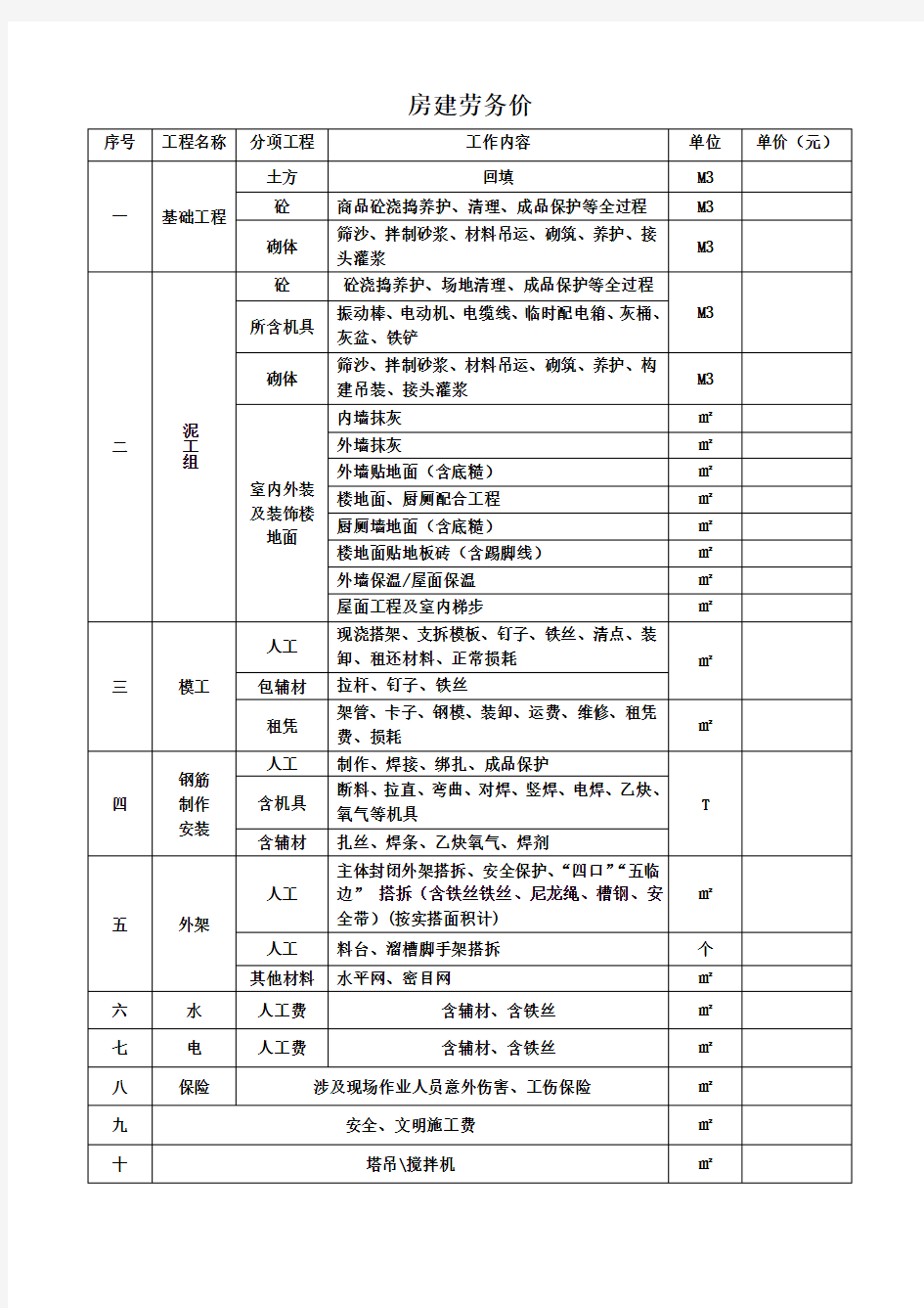 房屋建筑工程报价表