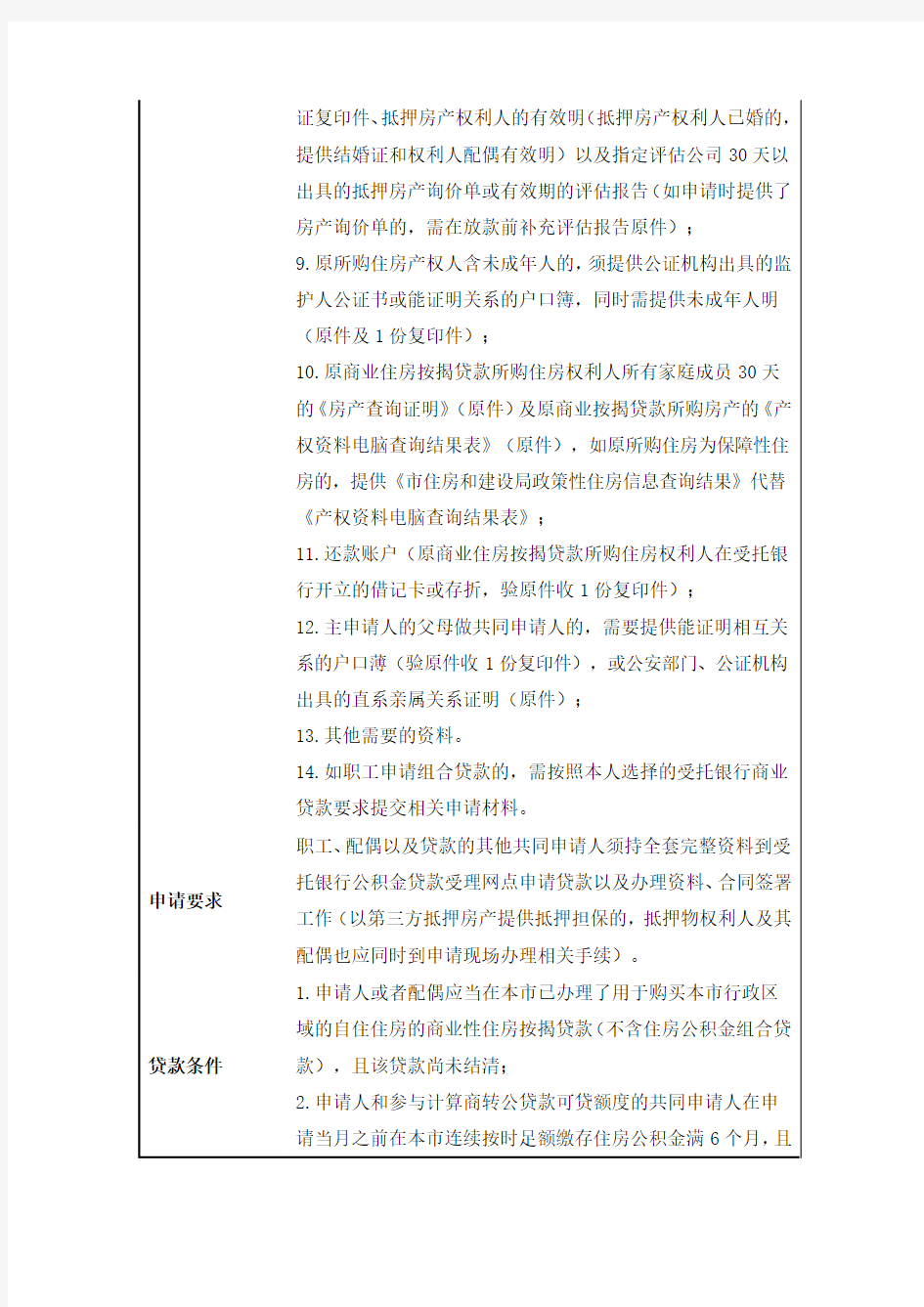 公积金贷款流程图