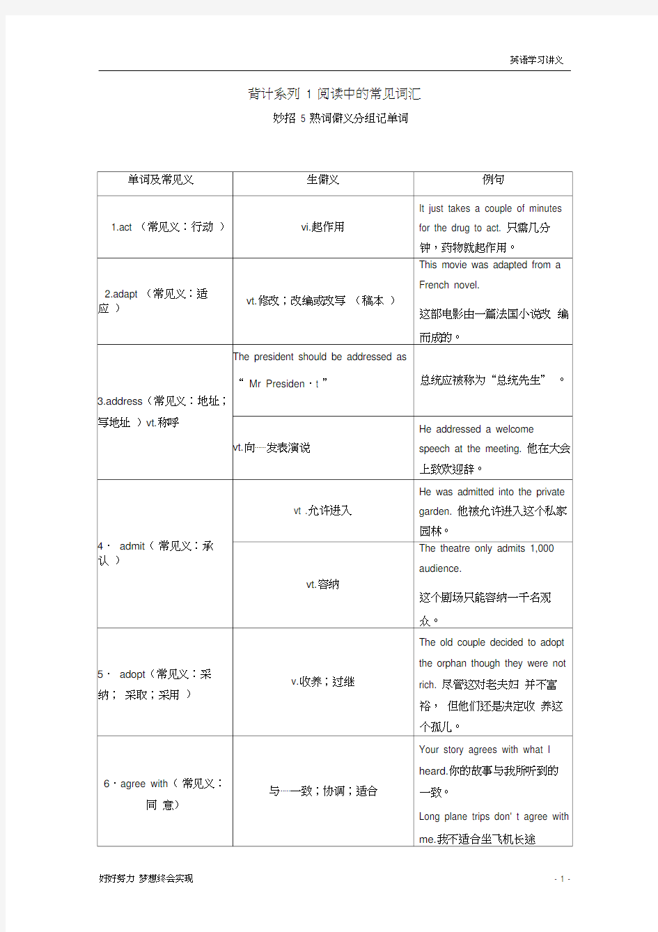 高考英语：阅读中的常见词汇+妙招5+熟词僻义分组记单词