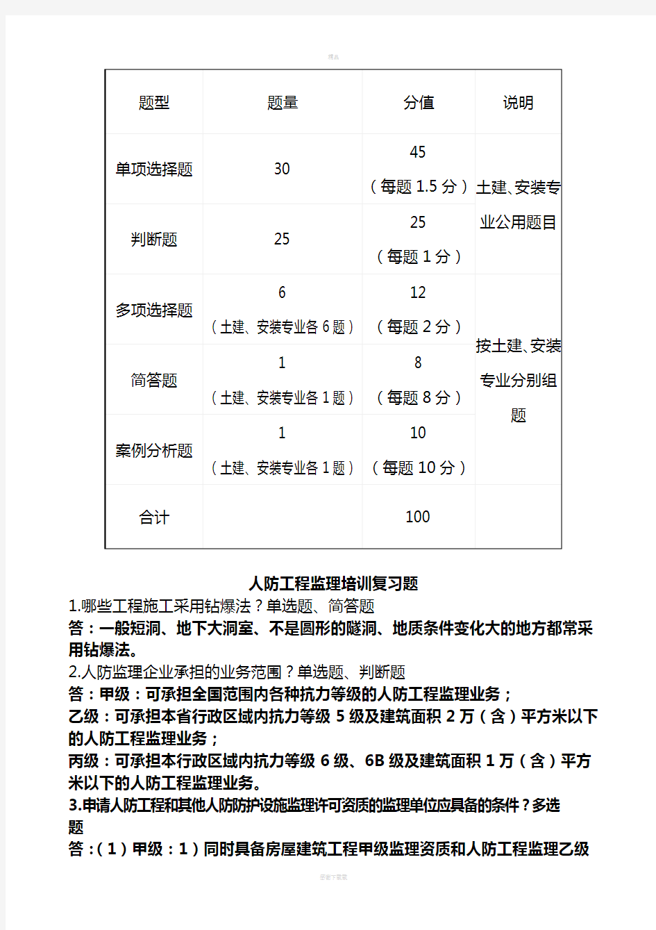 人防工程监理培训