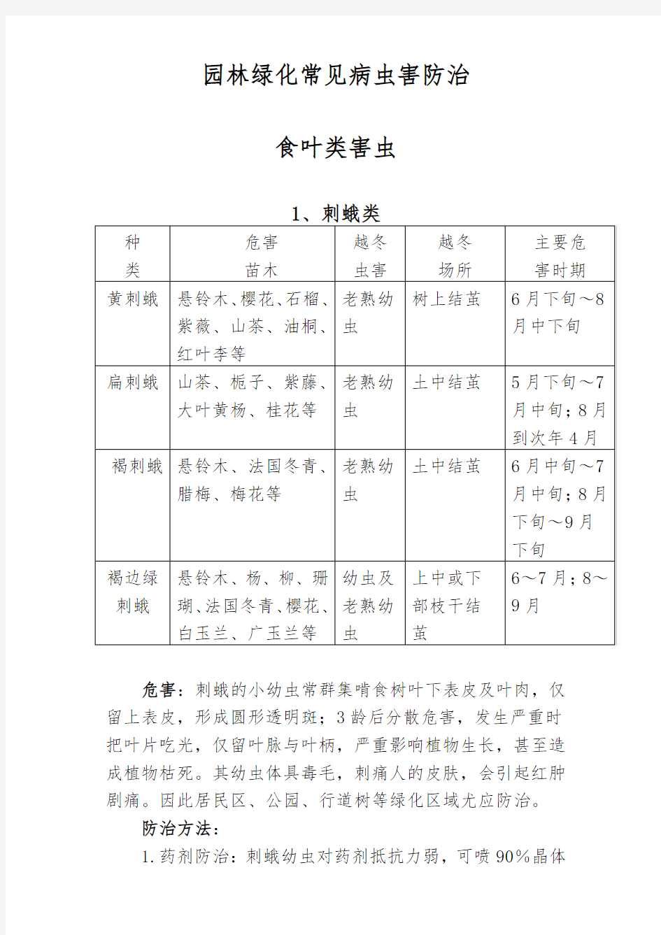 园林绿化常见病虫害防治