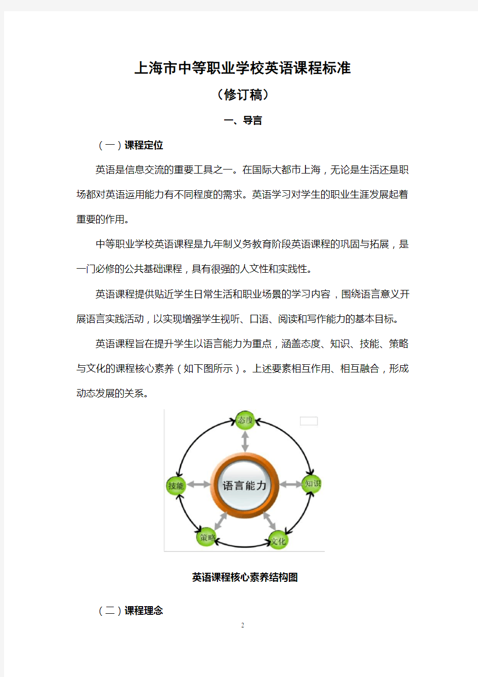 上海市中等职业学校英语课程标准(修订稿)