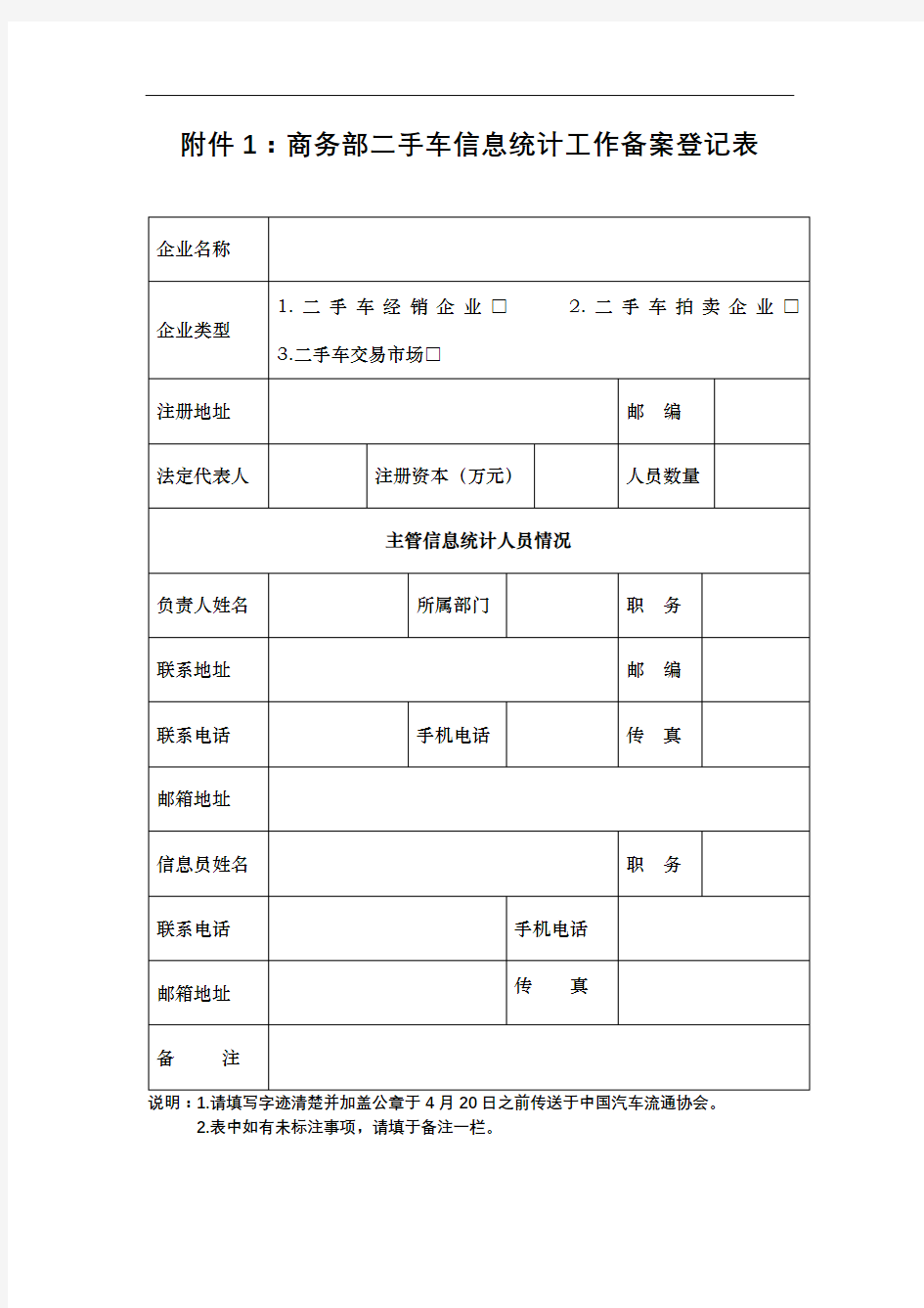 商务部二手车信息统计工作备案登记表【模板】