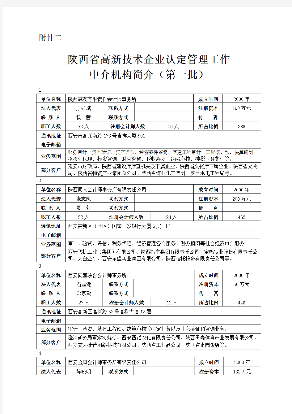 陕西省高新技术企业认定管理工作办法