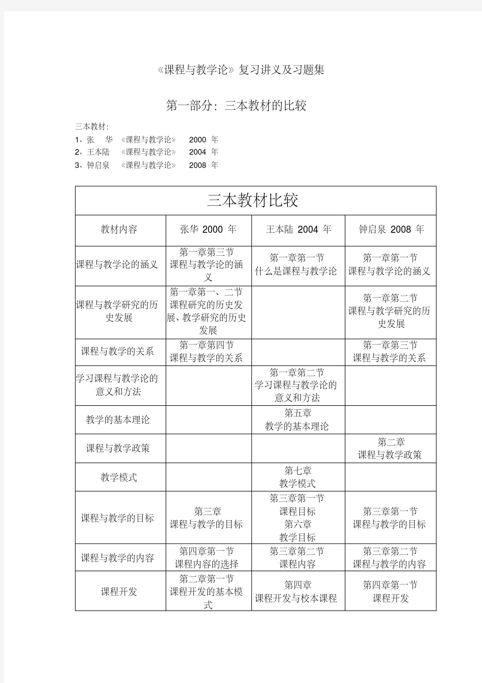 《课程与教学论》复习讲义及习题集【全】